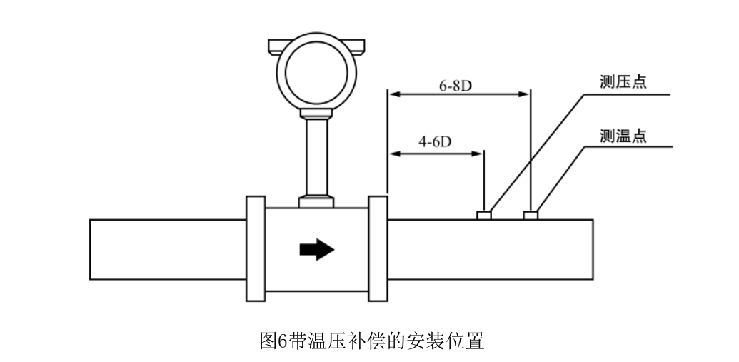 图6.png